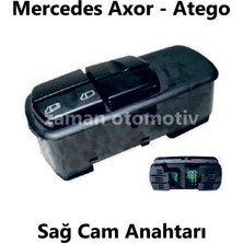 Parçafix Cam Dugmesi Sağ Axor Atego SS988