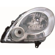 Parçafix On Far Sol Kangoo 2008-