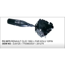 Far Kolu Clio 1992->