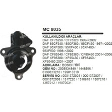 Parçafix Pinyon Kapağı Bosch 372.DAF CF85 XF95 75CF