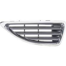 Parçafix Panjur Ön Sağ Renault Megane 1 1999-