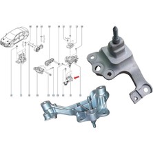 Vites Kutusu Bağlantı Takozu Megane 4