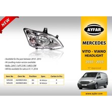 Parçafix Far Sol Motorlu Mercedes Vito