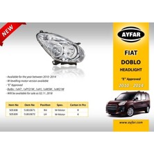 Parçafix Far Sağ Fıat Doblo 3 Elektrikli 2010-2014