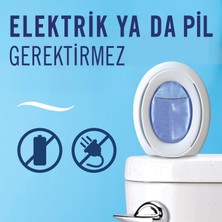 Febreze Hava Ferahlatıcı Banyo Oda Kokusu Temiz Çarşaf Ferahlığı