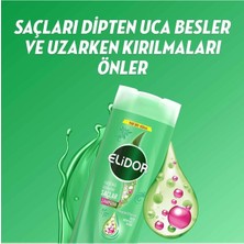 Elidor Superblend Sağlıklı Uzayan Saçlar Biotin Şampuan 400 ml x 3 Adet