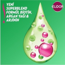 Elidor Superblend Sağlıklı Uzayan Saçlar Biotin Şampuan 400 ml x 3 Adet