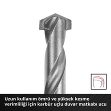 Einhell S-CASE 10 parçalı duvar matkap ucu seti (DIN 10083-2'ye göre çelikten yapılmış, E 6.3 sap, takılı karbür uç, haddelenmiş mil, saklama kutusu dahil)