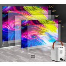 Ld Teknoloji T11 LED Projector