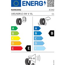 Nankang 185/60 R13 84V Ns-2R Tw:120 Semi-Slick Oto Yaz Lastiği (Üretim Yılı: 2024)