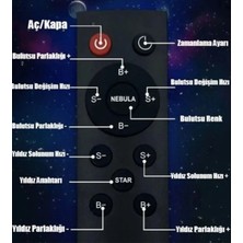 Mixperi Astronot Projektör Gece Masa Lambası Galaxy Gökyüzü Star Projeksiyon Kumandalı Samanyolu Aydınlatma