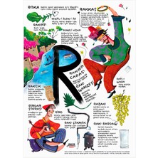 Anason Işleri R Harfli, Poster (50X70CM)