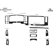Marscockpitdesign Isuzu Npr Serisi Konsol-Maun Kaplama 2009 12 Parça
