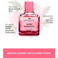 Frannita Rose Romance Çiçeksi Kadın Parfüm 100ml