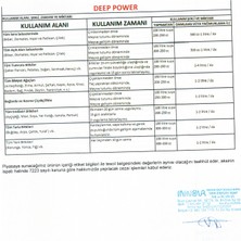 Naturwın Deep Power Hayvansal Amino Asit 1 Litre