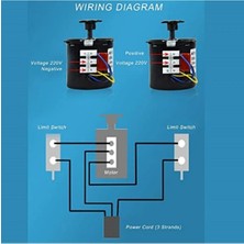 Tzc Kuluçka Çevirme Motoru 28W - 220 V - 100 kg (Kuluçka Motoru)