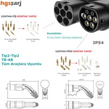 Hgsşarj Hgsşarj, 5 Metre, Elektrikli Araç Şarj Kablosu 22KW-16KW-11KW-7,4KW-5KW-3,7KW, 32A Kadar -Tr-Ab Tüm Tip 2 Araçlara Uyumlu