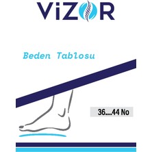 Vizor Anatomik Tabanlık