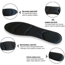 Active Memory Foam - Darbe Emici - Topuk ve Ark Destekli Yumuşak Ayakkabı Tabanlığı