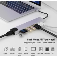 Bastore Type C To HDMI USB 3.0 Sd Microsd 8 In 1 Kart RJ45 Ethernet Çevirici Dönüştürücü Adaptör