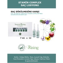 Stamin Complex - Saç Dökülmesine Karşı Saç Bakım Seti: Şampuan 250 ml ve Saç Serumu 12 Amp. x 7 Ml.