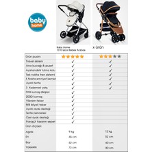 Baby Home 8 In 1 Ekonomi Paket 1010 Travel Sistem Bebek Arabası Bebek Sepeti Anne Yanı Beşik Mama Sandalyesi