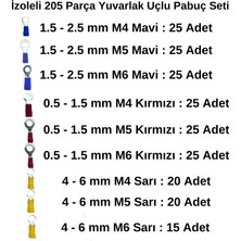 Stronger 205 Parça Izoleli Yuvarlak Uçlu Pabuç Seti