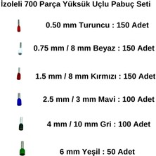 Stronger 700 Parça Izoleli Yüksük Uçlu Pabuç Seti