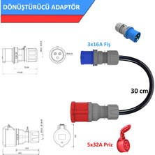 Hgsşarj 5X32A Priz(Kapaklı), 3X16A Fiş Dönüştürücü Adaptör. Elektrikli Araç Şarj Istasyonu Dönüştürücü Adaptör