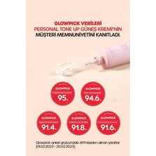 DR+ BANGGIWON Rosy01 Eşitleyici Aydınlatıcı Güneş Kremi 50ml Pürüzsüz Tonlayıcı Toneup Uv Protection Spf50
