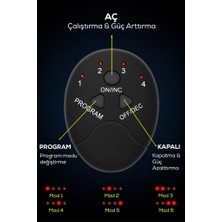 Dempower 6 Modlu Karın Kası ve Kas Geliştirici Ems Cihazı - Taşınabilir, Vücut Şekillendirici