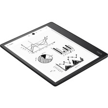 Kobo Elipsa 2e Bundle E-Kitap Okuma Cihazı Siyah