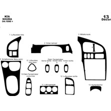 Marscockpitdesign Kia Shuma Konsol-Maun Kaplama 1998 13 Parça