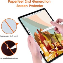 Lopard Xiaomi Poco Pad Paper-Like Kağıt Hisli Ekran Koruyucu Nano Cam