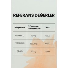 N-c Vitmics 20 Effervesan Tablet, C Vitamini D Vitamini Çinko