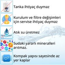 Spring Water Omnipure Twist Reçineli Atık Atmayan Tezgah Altı Su Arıtma Cihazı