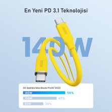 Aohi Silky Usb-C To Usb-C 1m Pd 3.1 480MBPS 140W Süper Hızlı Şarj/data Kablosu