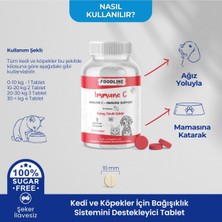 Foodline Immune +C 75 Tablet | Kedi ve Köpekler Için Immun Sistemini Destekleyici