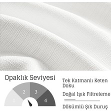 Pyramid Rustik Keten Fon Perde Kuşgözü Rustik Keten Fonluk
