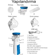 Nebulizatör Hava Nemlendirici Şarjlı Mesh Buhar Makinası Inhaler Nemlendirme