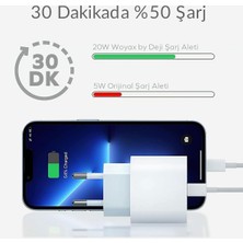 Deji 20W Iphone Hızlı Şarj Adaptörü 8 x Xs Xr 11 12 13 14 7 Pro Max Mini Plus Uyumlu Type-C