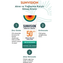 Sunvision Akne ve Yağlanma Karşıtı Güneş Kremi 50ML