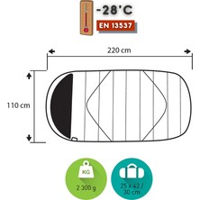 Trimm Divan -28'c Xl Uyku Tulumu - Yeşil