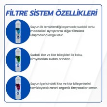 Aquatime Atık Su Atmayan Su Arıtma Cihazı Pompasız