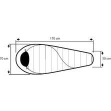 Trimm Balance Jr. -25'c Ultralight Uyku Tulumu - 150R, Yeşil