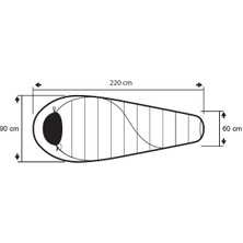 Trimm Balance Wide -25'c Xl Uyku Tulumu - 195R, Mavi