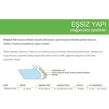 essida Kia Yeni Sportage 2023 2024 12.3 Inç Navigasyon Ve Bilgi Ekranı Uyumlu 9H Nano Ekran Koruyucu