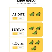 Caffe Ouro Brezilya Gurme Espresso Orta Kavrulmuş ve Öğütülmüş 250 gr