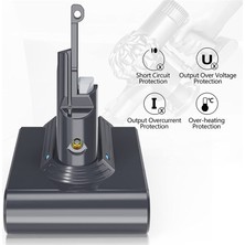 Bearrt Dyson V7 Animal/extra/absolute/trigger Elektrikli Süpürgeler Için V7 Pil Adaptörünü + 2x Ön Filtreyi + Arka Filtreyi 21.6V Değiştirin (Yurt Dışından)