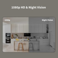 Kamera Hub G2H Pro 1080P Hd Homekit Secure Video Iç Mekan Kamera Ifttt